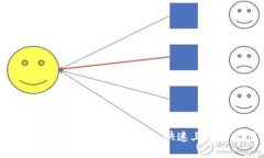 苹果安装Tokenim的详细教程：快速上手与实用技巧