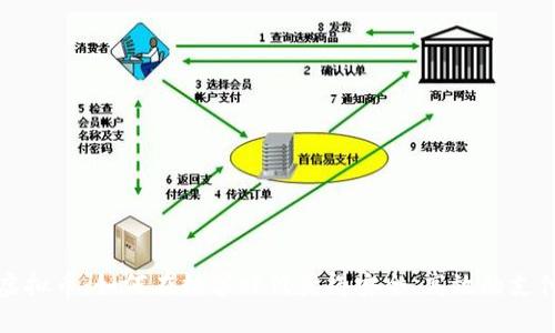 顺付虚拟币：如何在数字时代获得安全、高效的支付方式