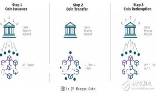 全面解析BIB虚拟币：如何在数字货币投资中获利与风险应对