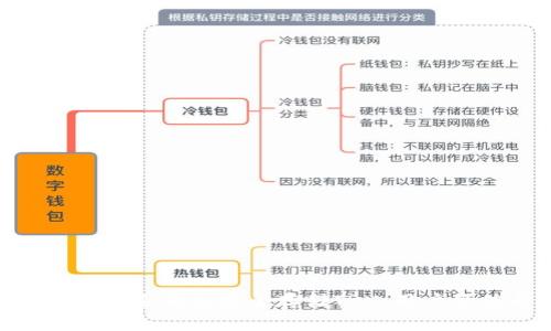 如何使用Tokenim冷钱包安全存储TRX：用户价值与收益分析