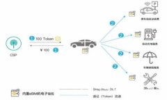 2023年虚拟币674的市场前景与投资策略分析
