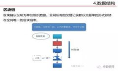 如何安全有效地购买虚拟币：你需要知道的一切