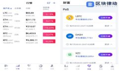 猪币虚拟币的价值剖析：投资者如何把握这一新