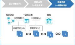 李晨携手虚拟币：揭开数字货币的新机遇与挑战
