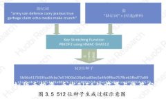 虚拟货币投资：币发BlFA的前景与收益分析