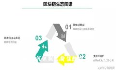 真正的虚拟币：如何识别高价值数字货币的投资