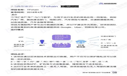 在虚拟货币的广阔世界中，各种不同的加密货币层出不穷，而BCU（Blockchain University Coin）是一种相对较新的数字货币。它不仅仅是一种资本的工具，同时也是推动教育和区块链技术融合的重要载体。以下是对BCU虚拟币的详细介绍。

什么是BCU虚拟币？
BCU是Blockchain University Coin的简称，旨在为区块链教育提供支持和资金。它的主要目标是通过去中心化的方式，赋予学习者和教育机构更多的权利和机会，使他们能够在区块链技术的浪潮中受益。

BCU的背景与发展
BCU作为一种新兴的加密货币，与传统的虚拟币（如比特币、以太坊等）相比，功能和目标有着明显的区别。它的开发背景是为了响应数字化教育的需求，尤其是在全球对高质量、透明且去中心化的教育资源渴望愈发强烈的环境下。

BCU的主要特点
BCU的几个显著特点使其在众多虚拟币中脱颖而出。首先，它是一种去中心化的数字资产，拥有开放的交易网络。其次，BCU具备智能合约功能，可以自动执行协议，从而减少中介参与带来的成本。此外，由于其教育导向，BCU还可以用于支付课程费用、购买教育资源或者作为学分的奖励。

BCU的核心价值
BCU不仅仅是一种投资工具，更是促进教育公平和资源共享的手段。对于想要接受高质量教育的人来说，BCU提供了一种新的支付方式，让他们能够以更低的成本获取教育资源。这种价值体现在几个方面：
ul
    li减少教育机构与学习者之间的壁垒，加快知识的传播速度。/li
    li通过去中心化的平台，提供公平合理的学习机会。/li
    li激励学习者通过参与和贡献，获得BCU奖励，推动积极学习的氛围。/li
/ul

BCU的应用场景
在实践中，BCU可以在多个领域发挥作用。以下是一些具体的应用实例：
ol
    listrong在线教育平台：/strong 学习者可以使用BCU购买各种课程，教育机构则可以通过BCU进行资金的管理和分配。/li
    listrong学分和证书：/strong 学校可以将BCU作为学分的载体，学习者完成课程后可以获得相应的BCU奖励，鼓励他们不断学习。/li
    listrong项目 Funding：/strong 创新项目或技术开发可以通过BCU进行众筹，吸引投资者关注教育领域的新技术。/li
/ol

如何获取BCU？
获取BCU的方法有很多种，最常见的方式包括参与交易所的购买、通过挖矿获得或直接参与教育项目的贡献。个人如果想要投资BCU，建议选择一些信誉良好的加密货币交易所进行操作。

关注BCU的社区与发展
BCU不仅仅是一个数字货币，它的背后有着日益壮大的支持社区。参与这一社区，用户可以获得最新的信息、技术支持以及学习资源。在区块链技术迅速发展的今天，融入这个社区不仅能拓展视野，还能结识志同道合的人。

BCU的未来展望
随着全球对区块链技术认知的提升与接受程度的加大，BCU作为一种教育导向的加密货币，有着广阔的市场前景。未来，它可能会与更多的教育机构合作，不断拓展其应用场景和功能，让更多人受益于这种创新的教育模式。

总结与个人见解
BCU是一种独特的数字货币，通过链上教育的方式推动了知识的共享和传播。个人认为，随着教育和技术的不断融合，BCU将成为越来越多人获取知识、拓展视野的重要工具。在此过程中，每一个参与者都有可能成为知识的传递者与受益者，这种良性循环值得我们期待。

BCU,虚拟币,区块链教育,去中心化,教育资源/guanjianci 
探索BCU：去中心化教育时代的虚拟币价值与前景
