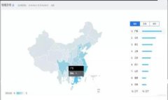 如何使用Tokenim冷钱包安全收取USDT：一份详细指南