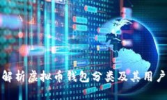 全面解析虚拟币钱包分类及其用户价值