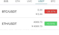 Tokenim领取汇总：全面解析如何获取Tokenim奖励与优