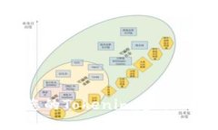 如何找回您的Tokenim：步骤与技巧分享