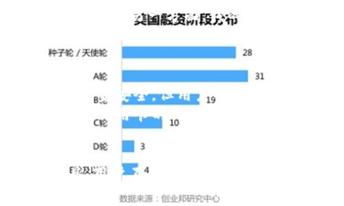    如何利用农行虚拟信用卡和信用币提升个人财务管理与消费体验  / 

 guanjianci  农行虚拟信用卡,信用币,财务管理,消费体验,银行服务  /guanjianci 

 引言 
 在数字化时代，传统的信用卡已经不仅仅局限于有形的塑料卡片。农行的虚拟信用卡和信用币的出现，标志着银行服务的又一次革命。对于许多用户而言，这种新兴的金融工具提供了极大的便利和灵活性，帮助他们更好地管理财务，消费体验。本文将专注于农行虚拟信用卡及信用币的使用价值，帮助读者更全面地理解其背后的企业哲学及其在当今消费者生活中的实际应用。

 虚拟信用卡的优势 
 农行虚拟信用卡为用户提供了一种无实体卡片的支付方式，让用户在网上交易时无需担心实体卡的安全问题。在实际应用中，这种卡片通常具备以下几个显著优点：
ul
    li  strong 安全性高：/strong 由于是虚拟生成的卡号，用户在进行网络消费时，可以有效避免银行卡信息被盗用的风险。/li
    li  strong 便捷性：/strong 用户可以随时随地通过手机银行或网上银行生成新的虚拟卡，减少了实体卡丢失或忘记携带的烦恼。/li
    li  strong 消费控制：/strong 农行虚拟信用卡通常可以设定限额，帮助用户更好地控制消费，从而避免因过度消费而导致的财务压力。/li
/ul

 信用币的多重价值 
 与传统信用卡的积分系统不同，农行的信用币将消费与理财结合的更加紧密，用户每消费一定额度，就会获得对应的信用币。这种新的奖励机制，不仅促进了消费者的消费意愿，也鼓励他们更加理性地进行消费。
 比如，我有一个朋友，她通过农行虚拟信用卡在日常购物中使用信用币，每个月都会准时偿还，结果不到一年，她的信用币累计就能抵扣出一趟短途旅行的费用。在这个过程中，她不仅享受到了购物的乐趣，更将消费与自己的生活品质紧密结合。

 如何有效利用虚拟信用卡和信用币 
 在使用农行虚拟信用卡与信用币时，用户可以试着运用以下几种策略，来提升个人财务管理的有效性：
ol
    li  strong 合理规划消费：/strong 在每个月的预算中，预留出一部分用于消费，字符每次都使用虚拟信用卡进行小额支付，这样不仅可以快速积累信用币，同时也能有效控制支出。/li
    li  strong 关注活动和优惠：/strong 农行检测到消费者对虚拟信用卡的使用情况，会不定期推出一些优惠活动，比如消费满一定金额即可额外获得信用币等，用户需要时刻关注这些信息来最大化收益。/li
    li  strong 结合生活实际：/strong 将信用币兑换和生活消费紧密结合，比如出门旅行、购物活动等，体验便捷的同时，也能感受到节省所带来的快乐。/li
/ol

 实践中的灵活运用 
 在我个人的使用体验中，虚拟信用卡的灵活性给我的生活带来了显著变化。比如，在一次大促期间，我利用虚拟信用卡进行多次小额购买。一方面，利用信用币获得了相应的消费回馈，另一方面，我的消费也得到了有效控制，避免了冲动消费的发生。
 当然，初次使用可能会面临一些挑战，比如如何快速上手、如何设置消费限额等。但只要通过不断的实践和探索，用户总能找到最适合自己的使用模式。农行的线上客服也提供了详尽的指导，帮助用户及时解决操作中的疑问。

 在安全性上的保障 
 尽管虚拟信用卡的便利性无疑，但安全性仍然是用户最关心的问题之一。农行在这方面做了很多努力，通过加密技术、实时监测以及用户身份认证等多道安全防线，确保用户的资金安全。但用户个人也应增强安全意识，例如定期更换密码，不在不信任的网站随意输入卡号等。
 我曾看到一则新闻，某网络购物平台由于信息泄露，导致部分用户的信用卡信息被盗用。虽然那些用户使用的不是虚拟信用卡，但这也让我更加意识到安全性的重视。在使用虚拟信用卡的同时，始终保持警惕，才是真正保护自己资金的有效方法。

 结语 
 总之，农行的虚拟信用卡和信用币为现代人提供了便捷、安全、高效的消费体验。在这个信息化的时代，金融科技的发展促使银行服务变得愈加智能化。通过合理利用这些新工具，用户不仅可以更好地管理个人财务，还能在日常消费中获得更多的乐趣和实惠。希望每位读者都能通过充分认知这些工具，提升个人消费的精明程度，以及财务管理的灵活性与安全性。