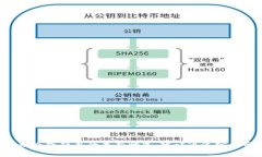 截至我所知的2023年10月，Tokenim是一个与加密货币