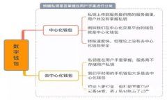 揭开虚拟币帽子的秘密：如何通过加密货币投资
