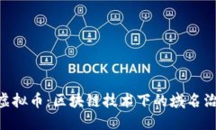深入探讨ENS虚拟币：区块链技术下的域名治理与