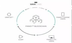 在探讨tokenim是否合法之前，我们首先需要了解什