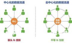深入了解COSS虚拟币：如何用好这一数字资产实现