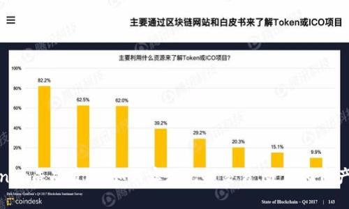 Tokenim成功策略：如何实现无损交易，最大化资产收益