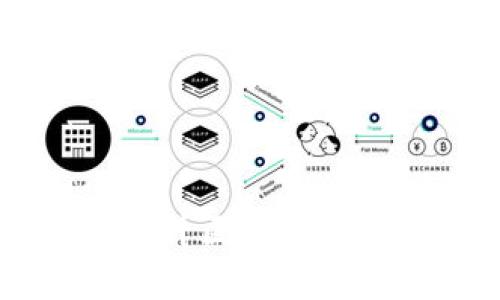 Tokenim测评题库：提升区块链知识与技能的必备指南